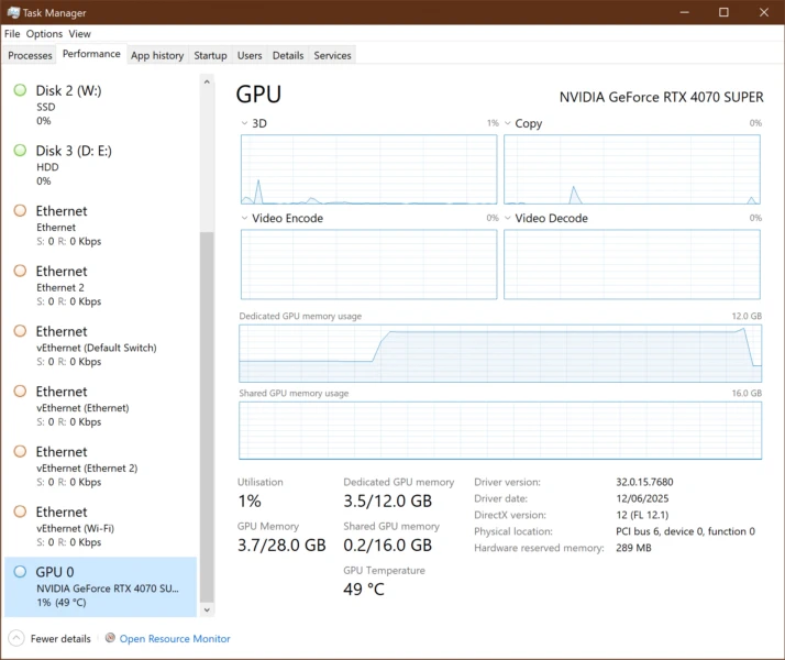 Performance-monitoring Performance-monitoring